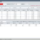 비씨메디칼 이미지