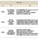 삼성법률공인중개사사무소 이미지