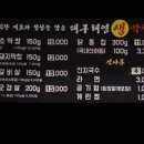 대구태영생막창청북