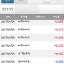 (주)일신테크 이미지
