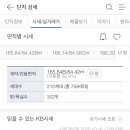 포레나 광교 이미지