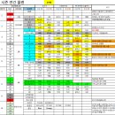 [공지] 2026년 리그 일정(우취 순연 적용) 이미지
