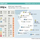 (주)코리아세븐 마곡롯데연구소점 | 2023.12.28 매일경제