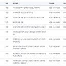 수원-1577 이미지