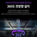 KL 당구클럽 | 빔프로젝터 시공사례 : 양평 당구장 뷰소닉 KL37W 설치