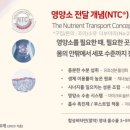 더보아라(TheBoAra)