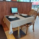 쥬씨강남고속 | 강남역 무한리필 스테이크 [헬로브라질] : 소고기 슈하스코 무제한 역삼동 맛집!! (ft 콜키지 프리...