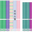 기쁨가득부동산공인중개사사무소 이미지