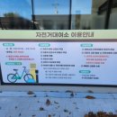 송지호관망타워(내부) 이미지