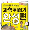 방림로 네이버블로그