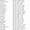 태장실내골프클럽 이미지