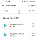 더샌디 이미지