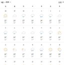 맑은 옷 이미지