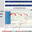 리스정보통신 이미지