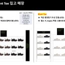 [VM] Blunt Toe & Quick Trail Visual Guide (7매장) 이미지