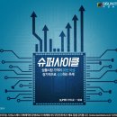 사이클온