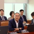 김호권의청년어부 - 화성시 동화길 81-10 | 김호권의청년어부