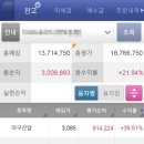 이구산업 | 이구산업 후기들고 찾아왔습니다.. 재벌투자연구소 이구실화냐?
