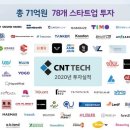 씨엔티 환경 이미지