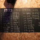 용산-이촌-194 이미지