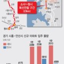 J부동산공인중개사사무소 이미지