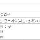 (03월 15일 마감) 주식회사참그린텍스 - 무역 일반신입 사무원 모집 이미지