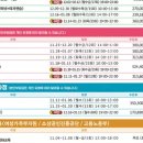 (야간)동화구연 지도사 이미지