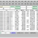다모아부동산중개 이미지