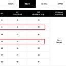 솔라가드 - 구미시 비산로 55 | 솔라가드
