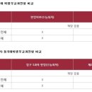 분당-247 이미지