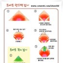 토마토가방 Daum카페