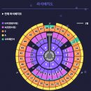 성대천사약국 | 2023 성시경 연말콘서트 KSPO돔 성시경 콘서트 후기 및 공연 꿀팁