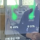 이마트24청주내덕점 | 청주체형교정전문 기능교정운동연구소 체험 후기