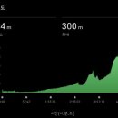 로얄파크텔 이미지
