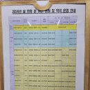 상명약국 이미지