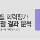 2014 수능대비 3월 학력평가 -출제 경향 및 가채점 결과 분석[EBS] 이미지