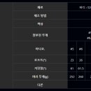 네오커스