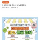 제너스PC 수원영통점 | 수원 영통구청 온누리상품권 가맹점 모아보기 (2025.08 업데이트)