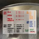 혜화안심한우 | [혜화맛집] 가성비 끝판왕 대학로 고기집 '고기하다' 솔직후기 (내돈내산)