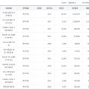 (주)영풍상사 이미지