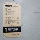 효천어울림도서관 주차장 네이버블로그