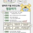 충주건강복지타운 | [공지] 충주시가족센터ㅣ부모교육ㅣ아이돌봄ㅣ공동육아나눔터 품앗이