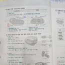 풀앤풀에듀영수학원