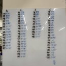[크로스핏] &#34;크로스핏 안짐 길동점&#34; 20250224 WOD / 1년 만에 재도전 Open 2024.01 / 명일동 크로스핏