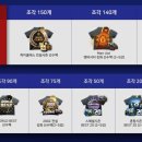 하이클래스PC방 이미지