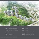 경안로25번길 이미지