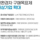 세환환경 이미지