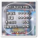 백조스팀세차장