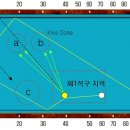 당구 (100이상) 이미지