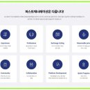 블록체인 기술과 디지털자산의 이해 이미지